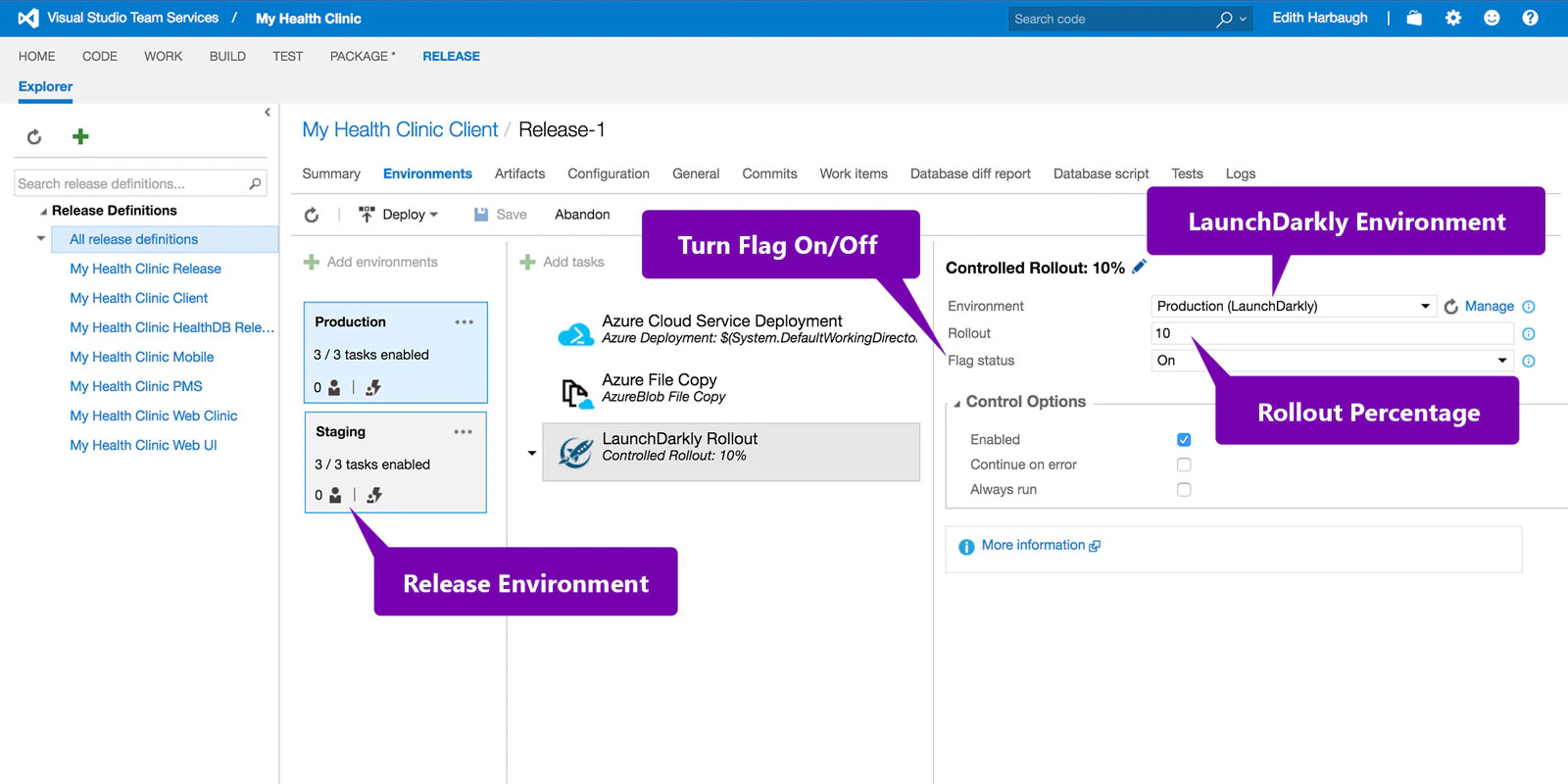 LaunchDarkly partners with Microsoft to provide feature flagging support