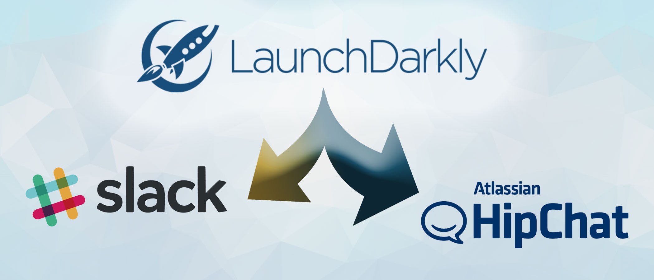 Launched: Slack and HipChat Integrations
