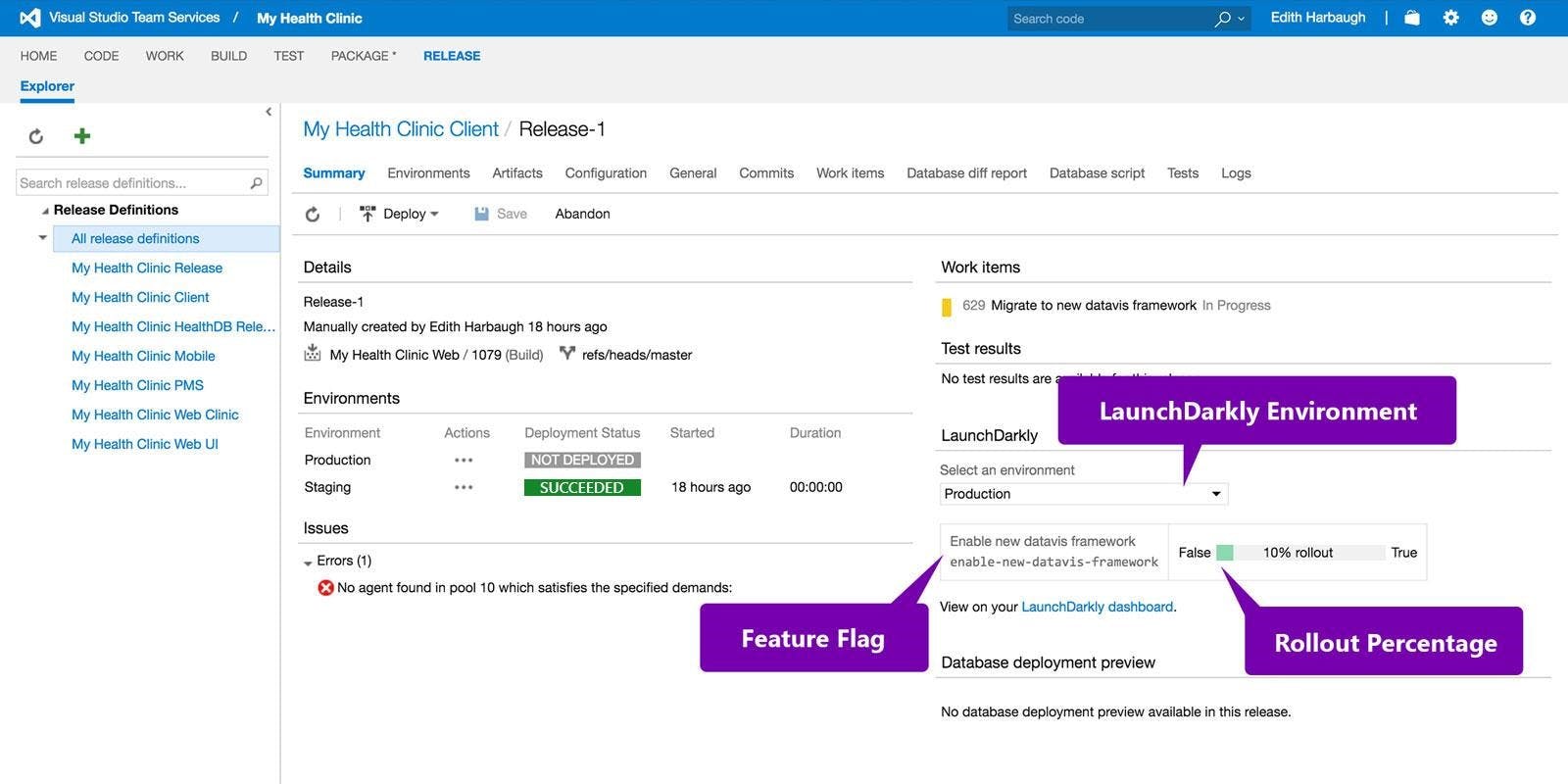 LaunchDarkly and Microsoft Visual Studio Team Services (VSTS) Feature Flags / Toggles for release management work items and rollouts