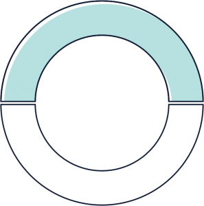 circle1-Running-Front-End-Experiments