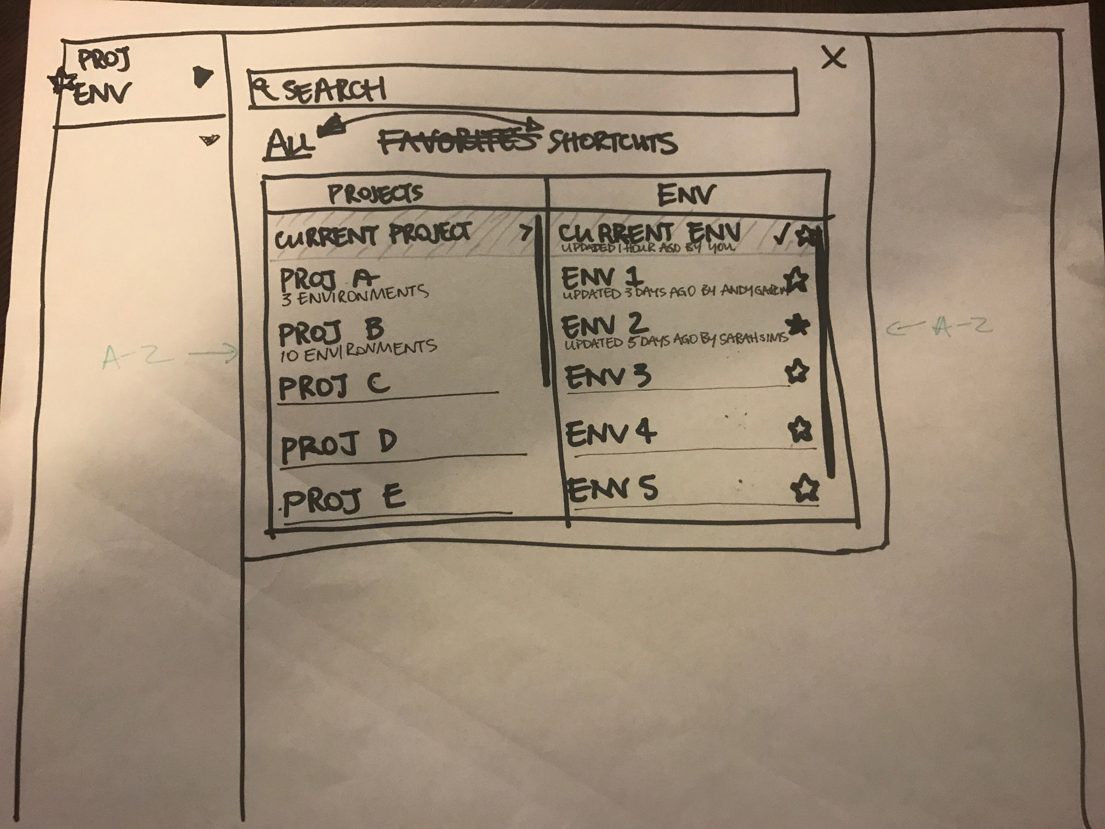 Launched: Redesigned Environment Switcher