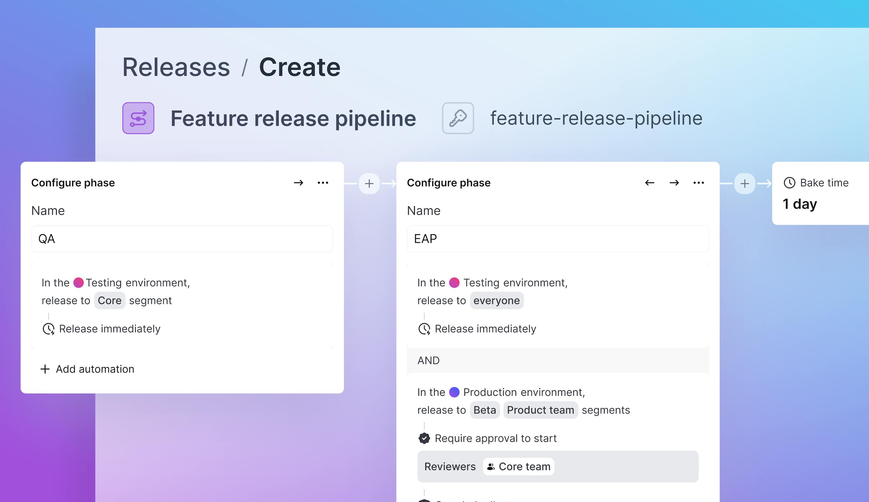 Release Assistant: Introducing Automation, Monitoring, and UX Improvements featured image