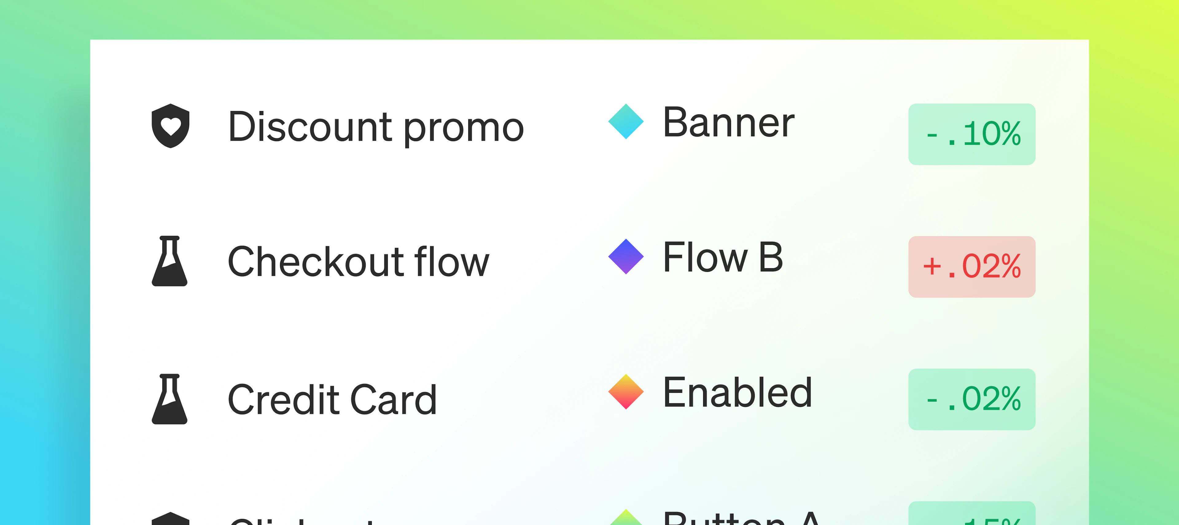 Relative metric lift - LaunchDarkly experimentation