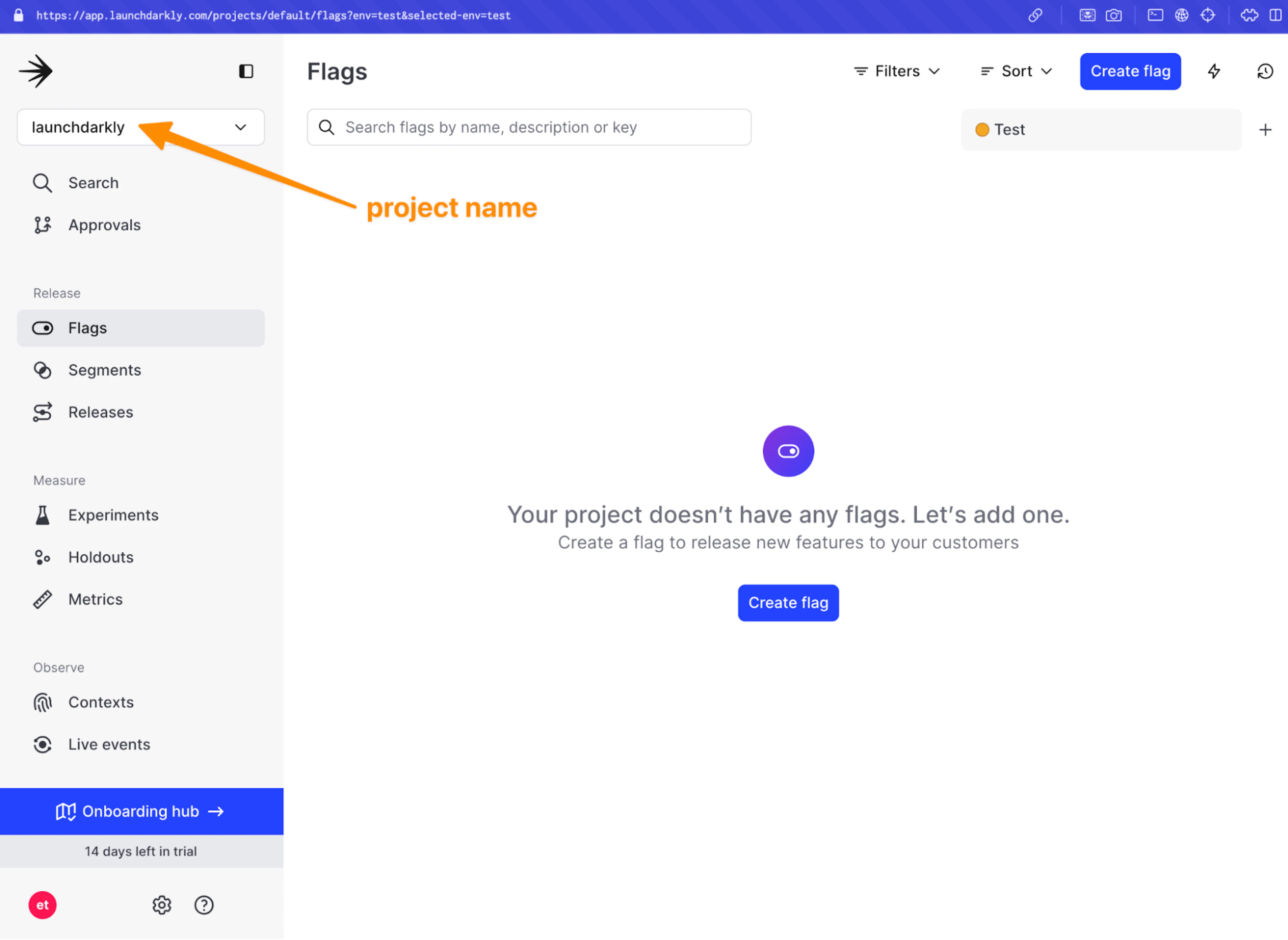 The webpage shown in the image is the LaunchDarkly dashboard for managing feature flags. It includes:

- The URL `https://app.launchdarkly.com/projects/default/flags?env=test&selected-env=test` in the browser address bar.

- The LaunchDarkly logo in the top left corner.

- A dropdown menu to select the project, currently showing "launchdarkly" (highlighted with an orange arrow pointing to it and labeled as "project name").

- A search bar to search flags by name, description, or key.

- A Filters and Sort options menu on the right side.

- A button to "Create flag" on the right side.

- A message in the center of the screen: "Your project doesn’t have any flags. Let’s add one. Create a flag to release new features to your customers."

- A "Create flag" button below the message.

- The left sidebar menu with the following options:

  - Search

  - Approvals

  - Flags

  - Segments

  - Releases

  - Experiments

  - Holdouts

  - Metrics

  - Contexts

  - Live events

  - Onboarding hub (highlighted in blue)

- An indication of "14 days left in trial" at the bottom of the sidebar.

- User profile initials "et" at the bottom left corner with settings and help icons next to it.