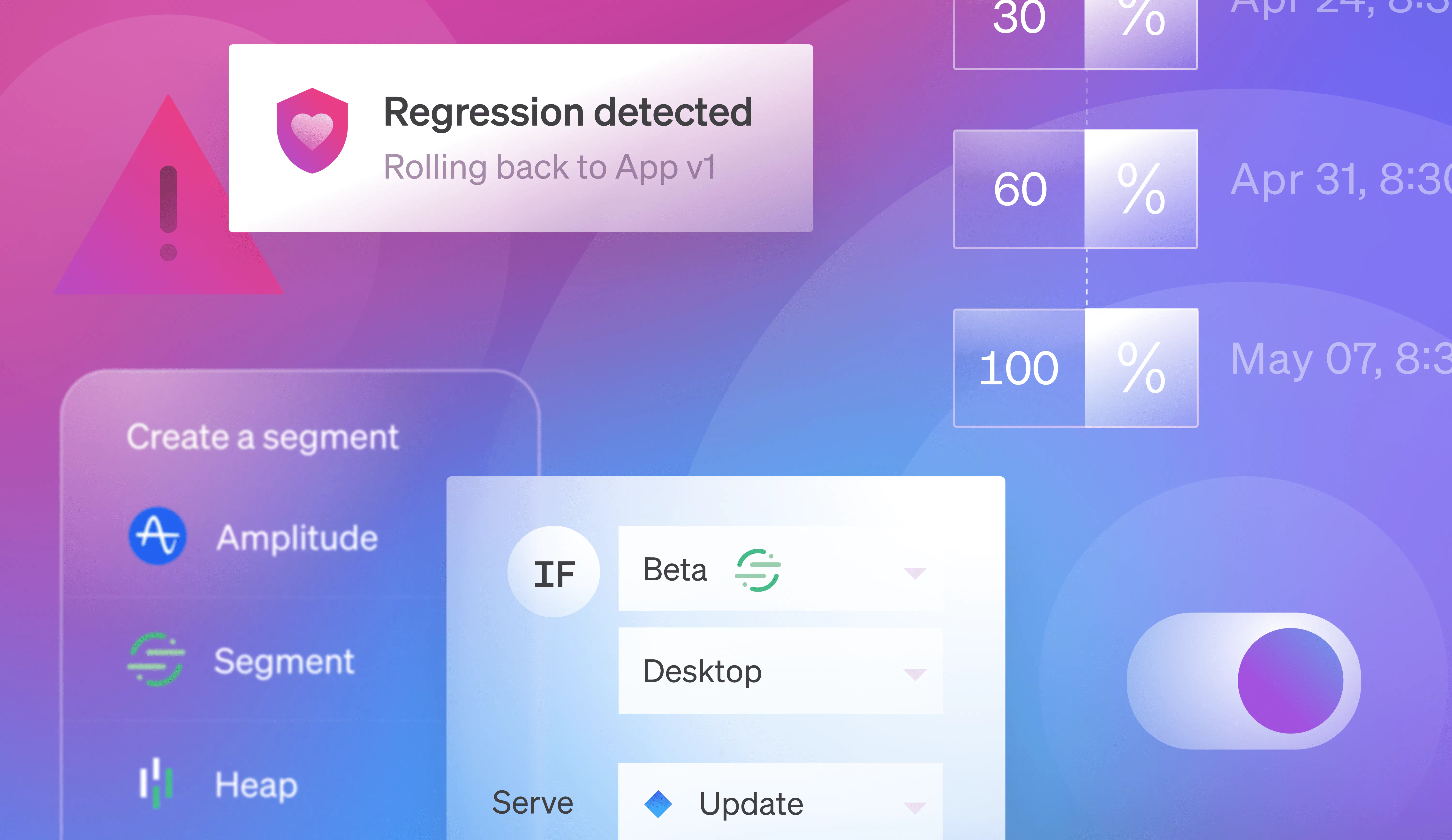 Risk Mitigation Strategies for Software Releases | LaunchDarkly