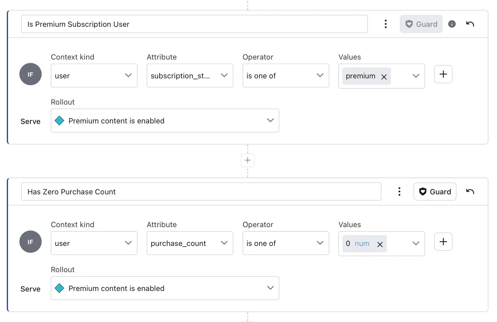 Dynamic email personalization - flag rule configuration.