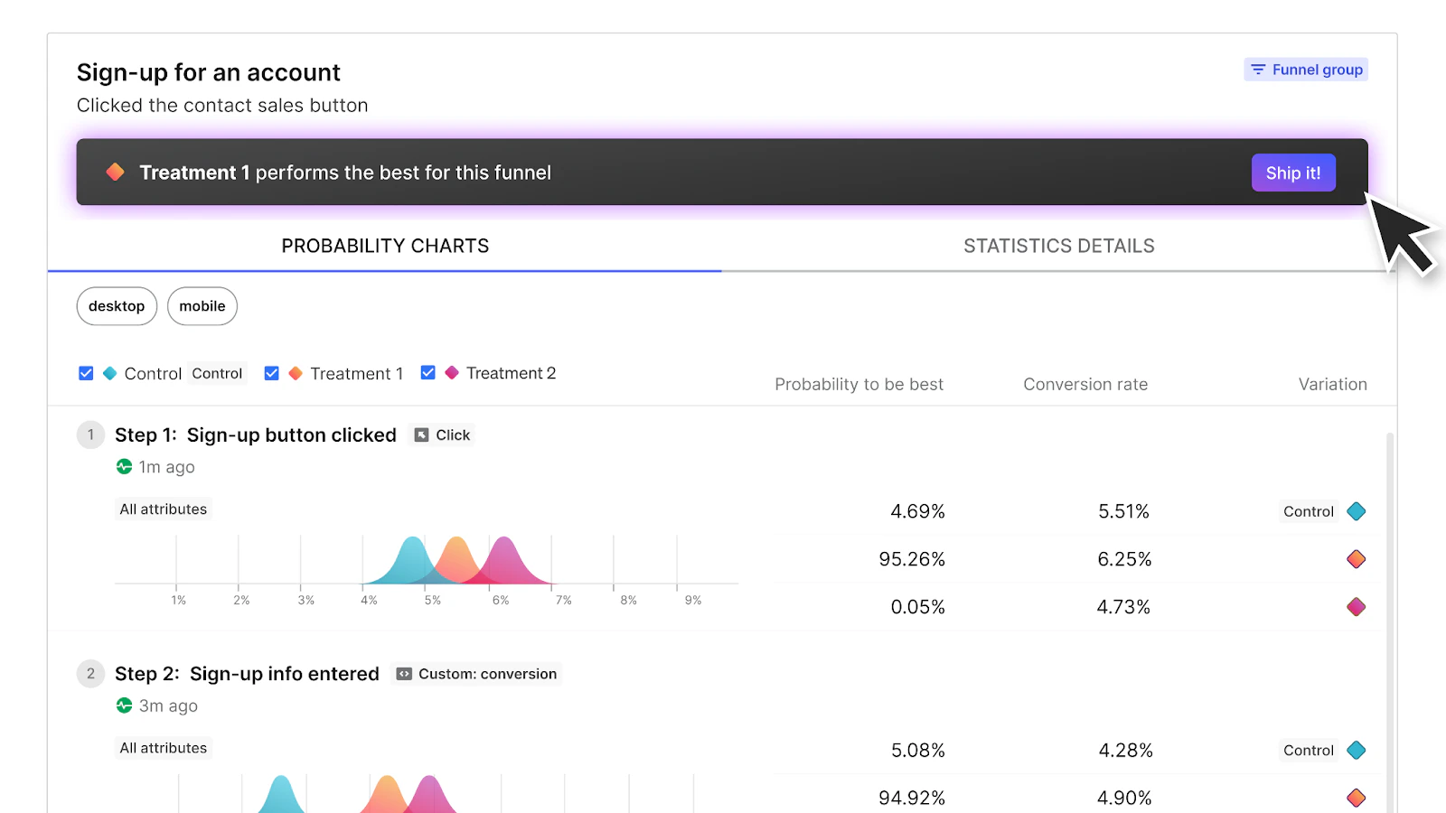 Funnel Experiment in LaunchDarkly
