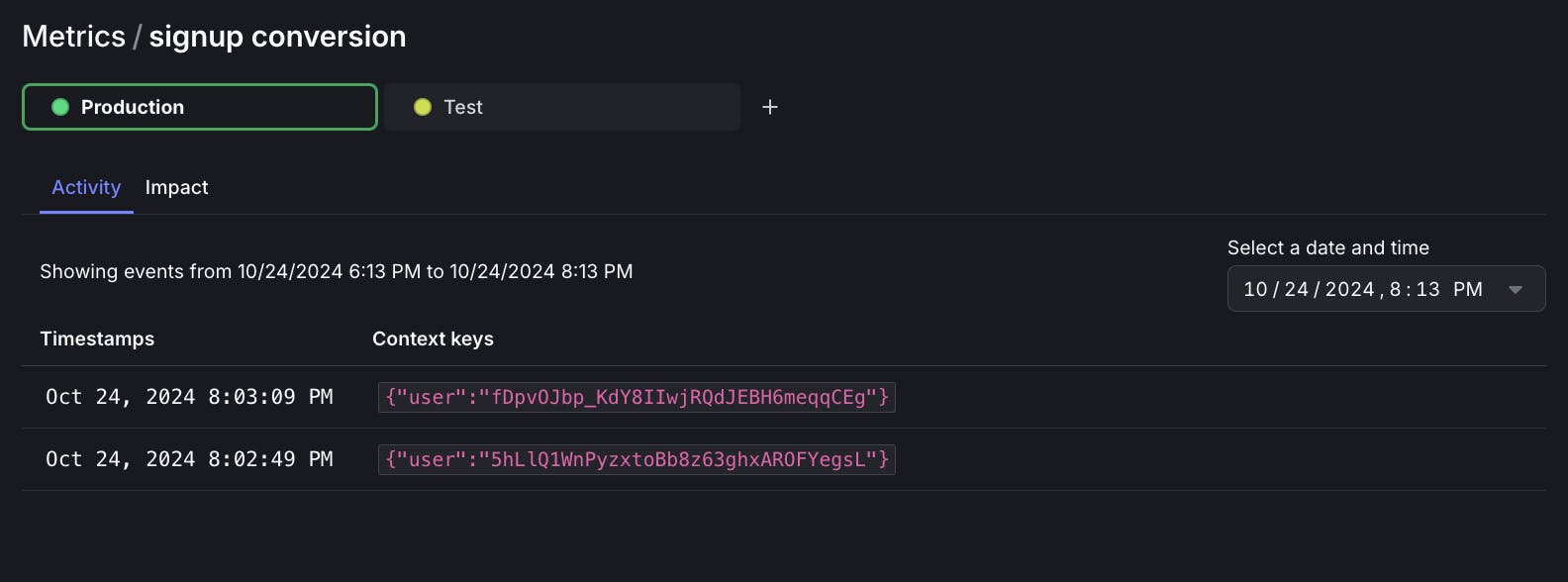 Screenshot of conversion metrics in the LaunchDarkly app.