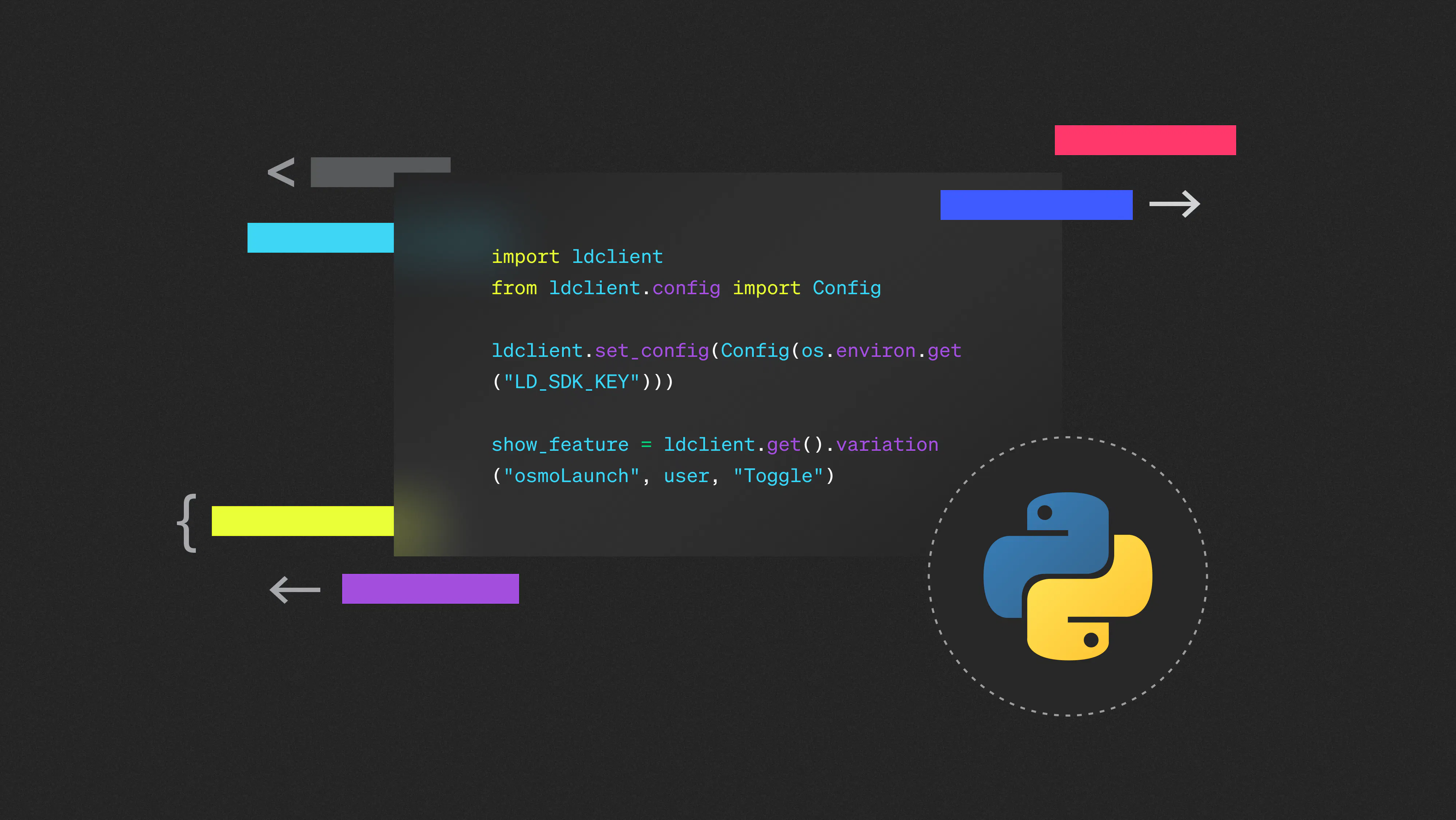 Launching Darkly With Python And A Star Wars API LaunchDarkly