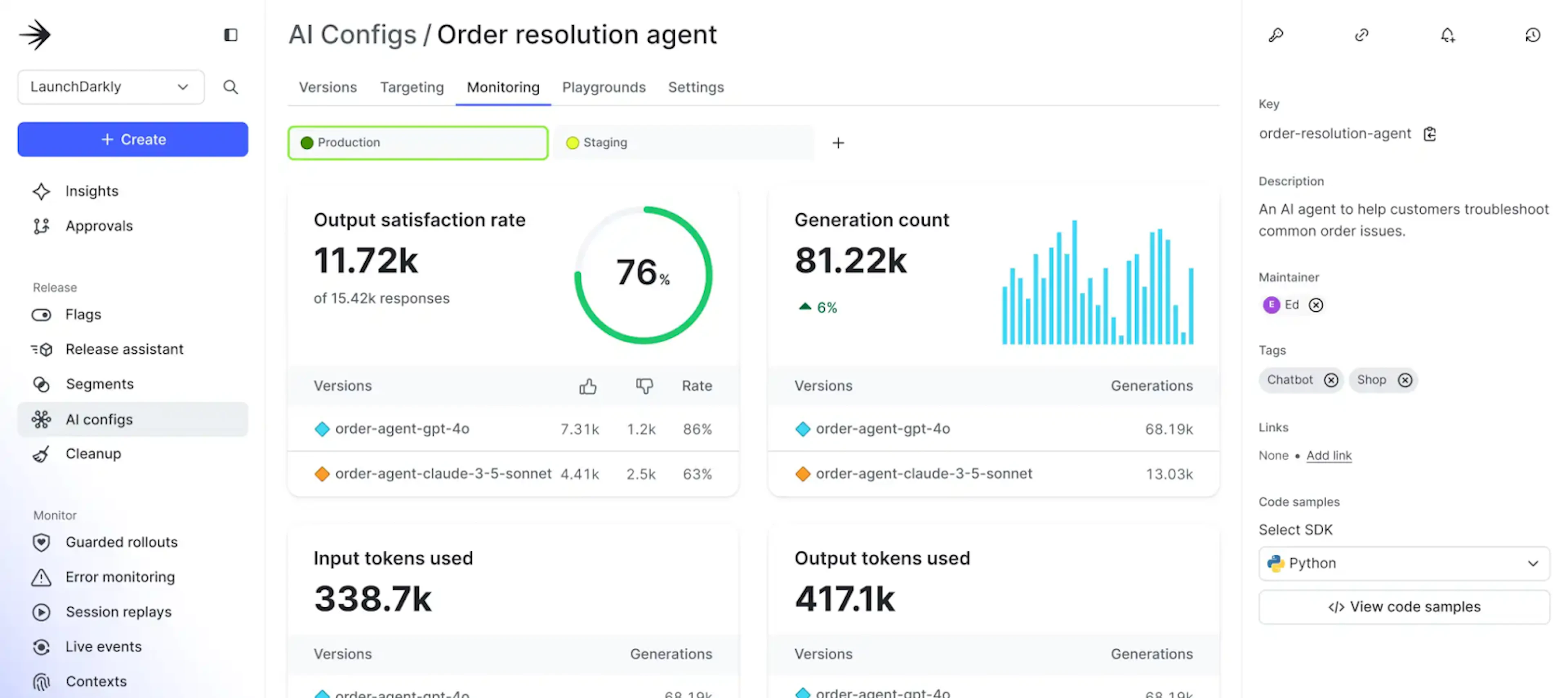 LaunchDarkly AI Configs dashboard