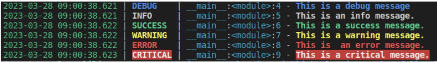 output