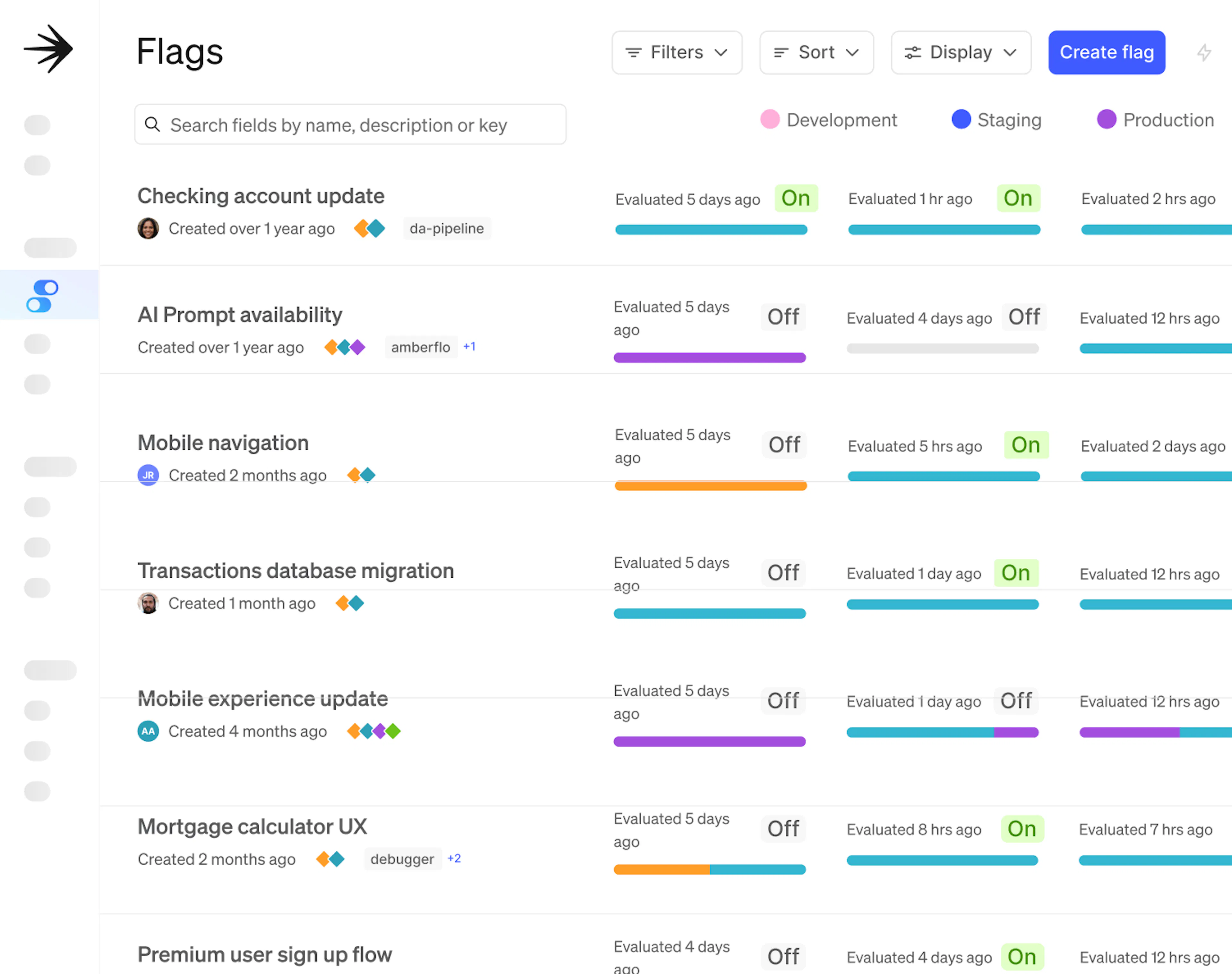 Safely get features to the right users.