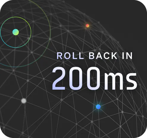 Trillions of daily evaluations, sub-200ms latency, proven reliability