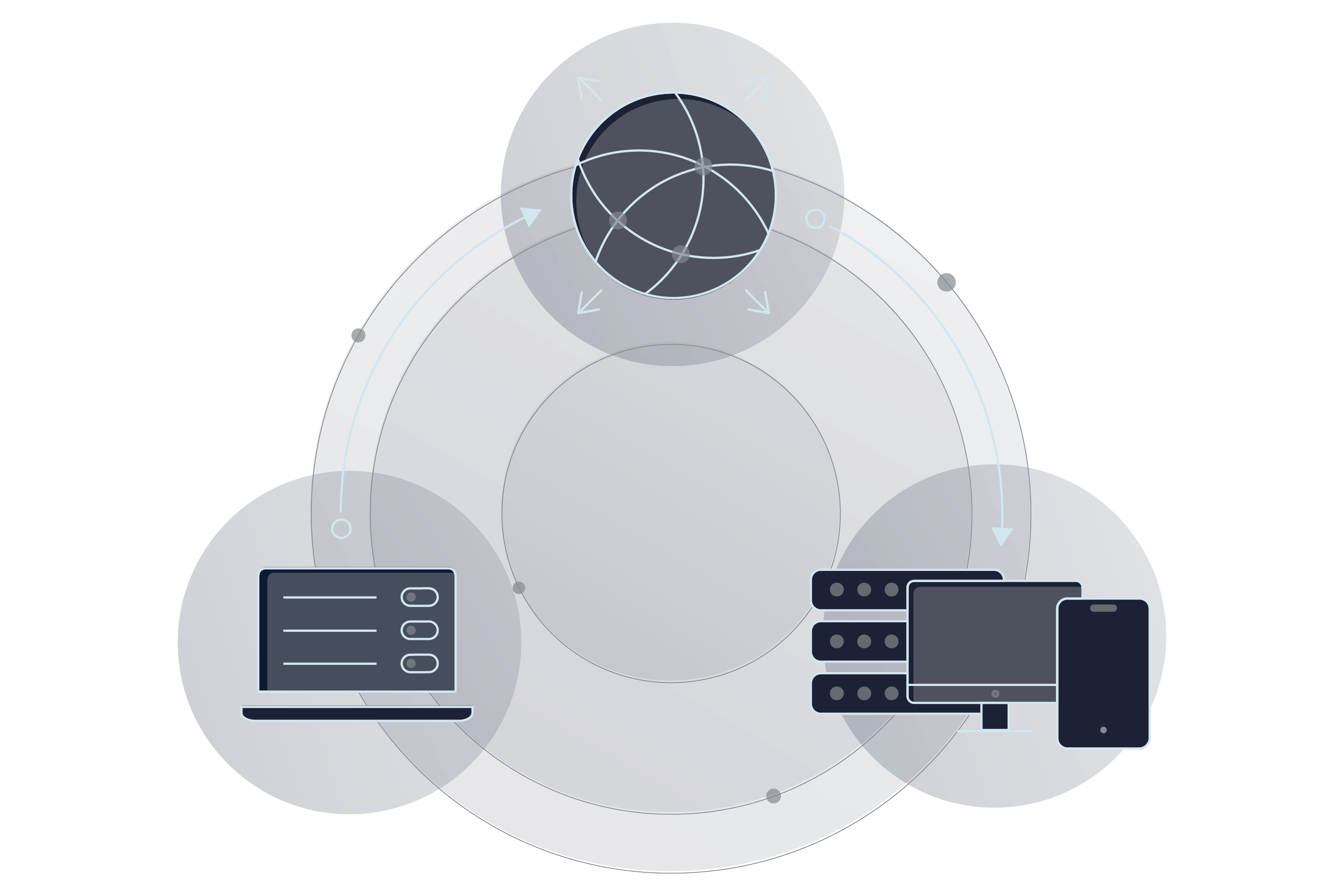 What Is Container Orchestration, Exactly? Everything to Know
