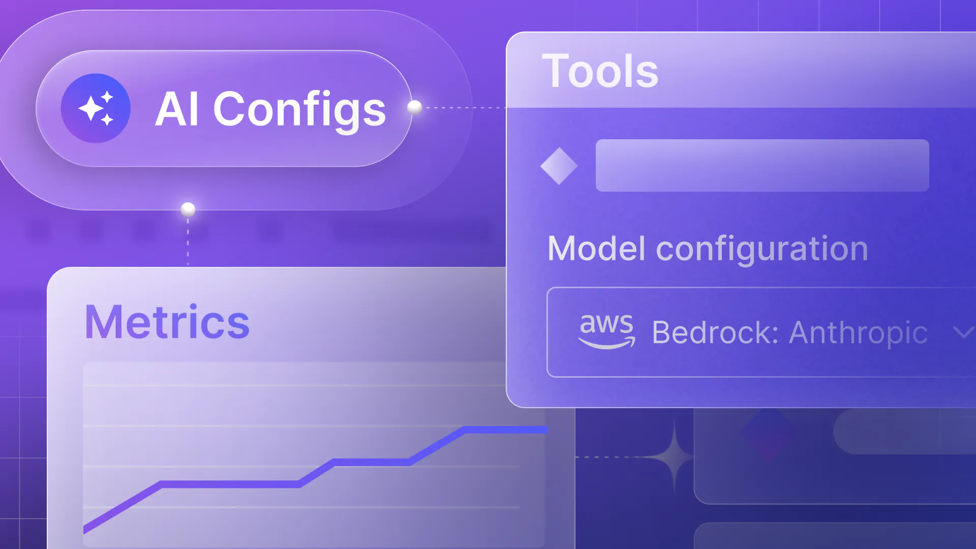 Orchestrate and safeguard AI agents with AI Configs | LaunchDarkly