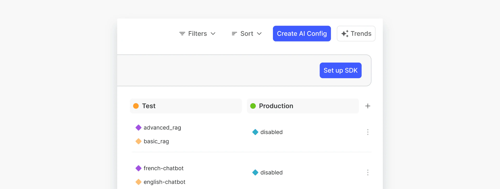 An image of the launchdarkly dashboard.