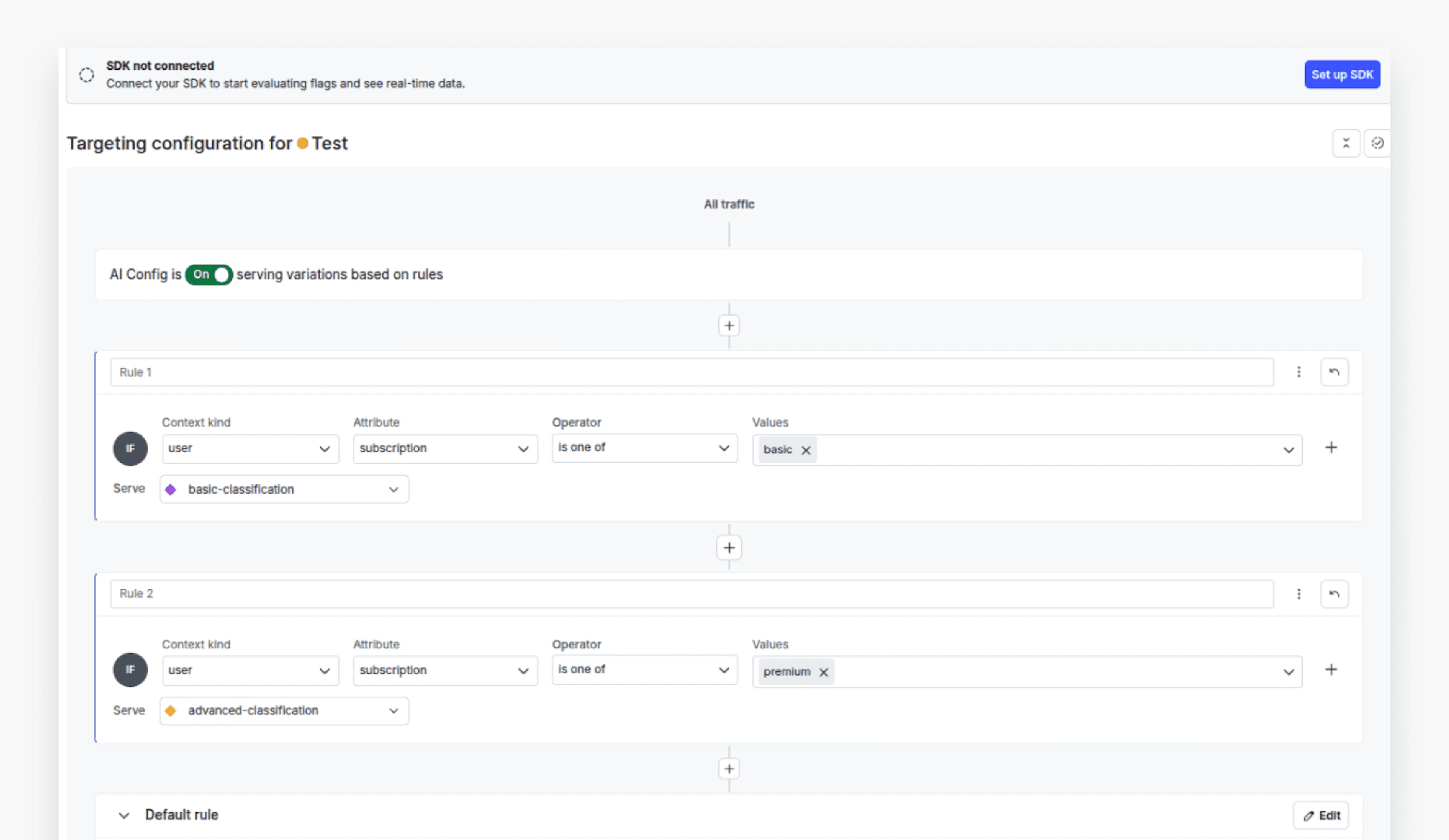 A screenshot of the LaunchDarkly dashboard.