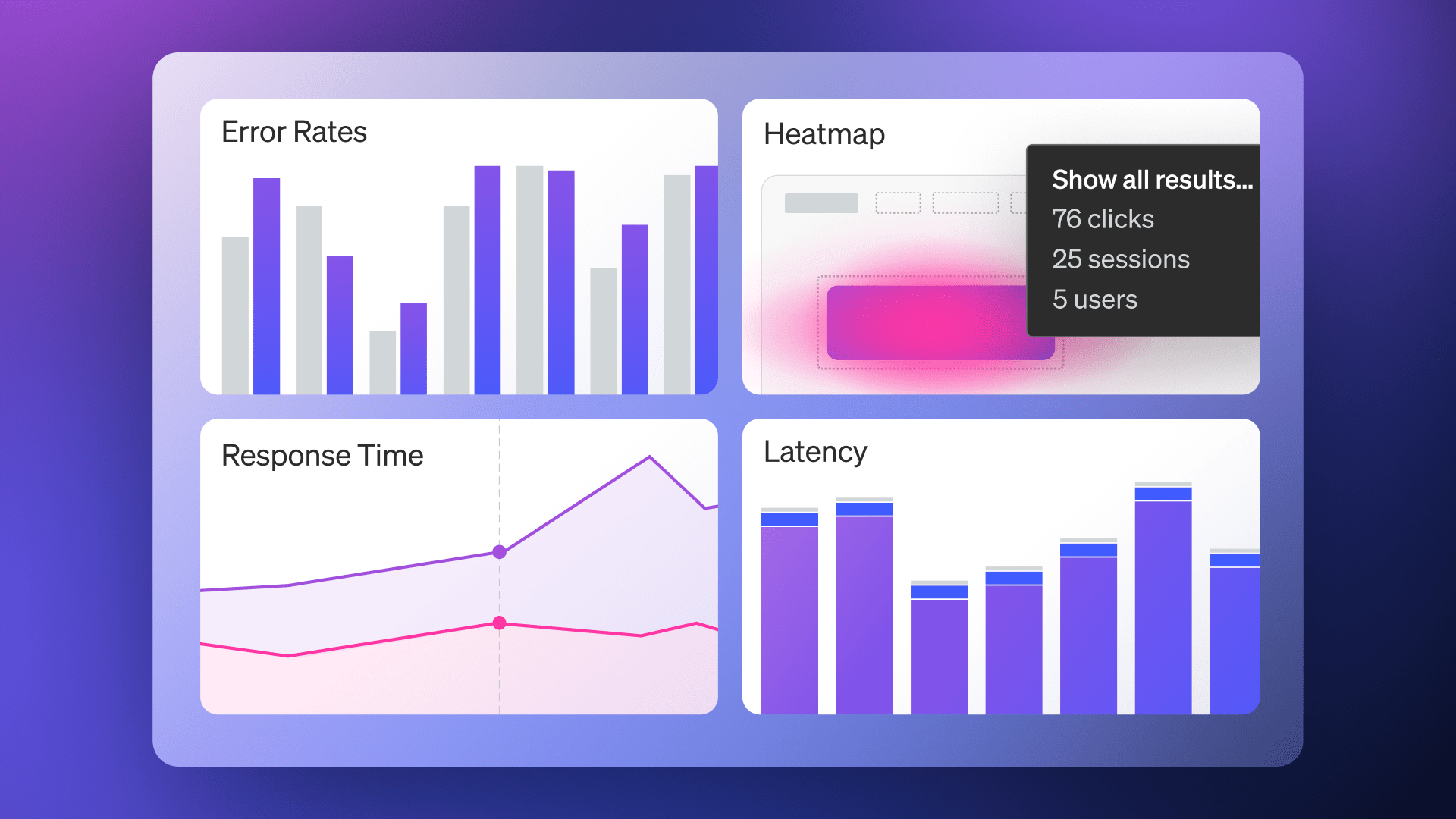 An abstract illustration of llm observability