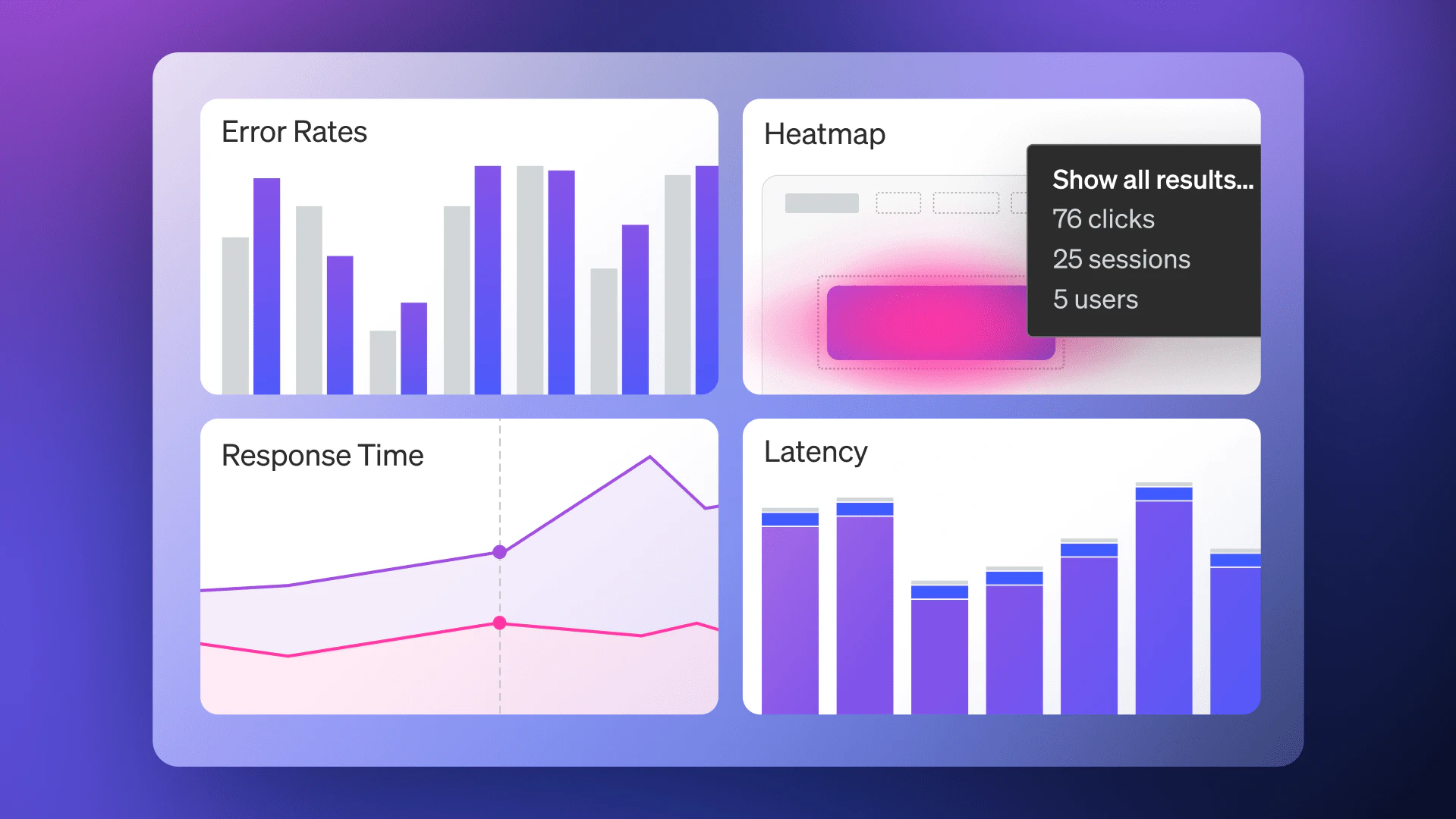 An abstract illustration of llm observability