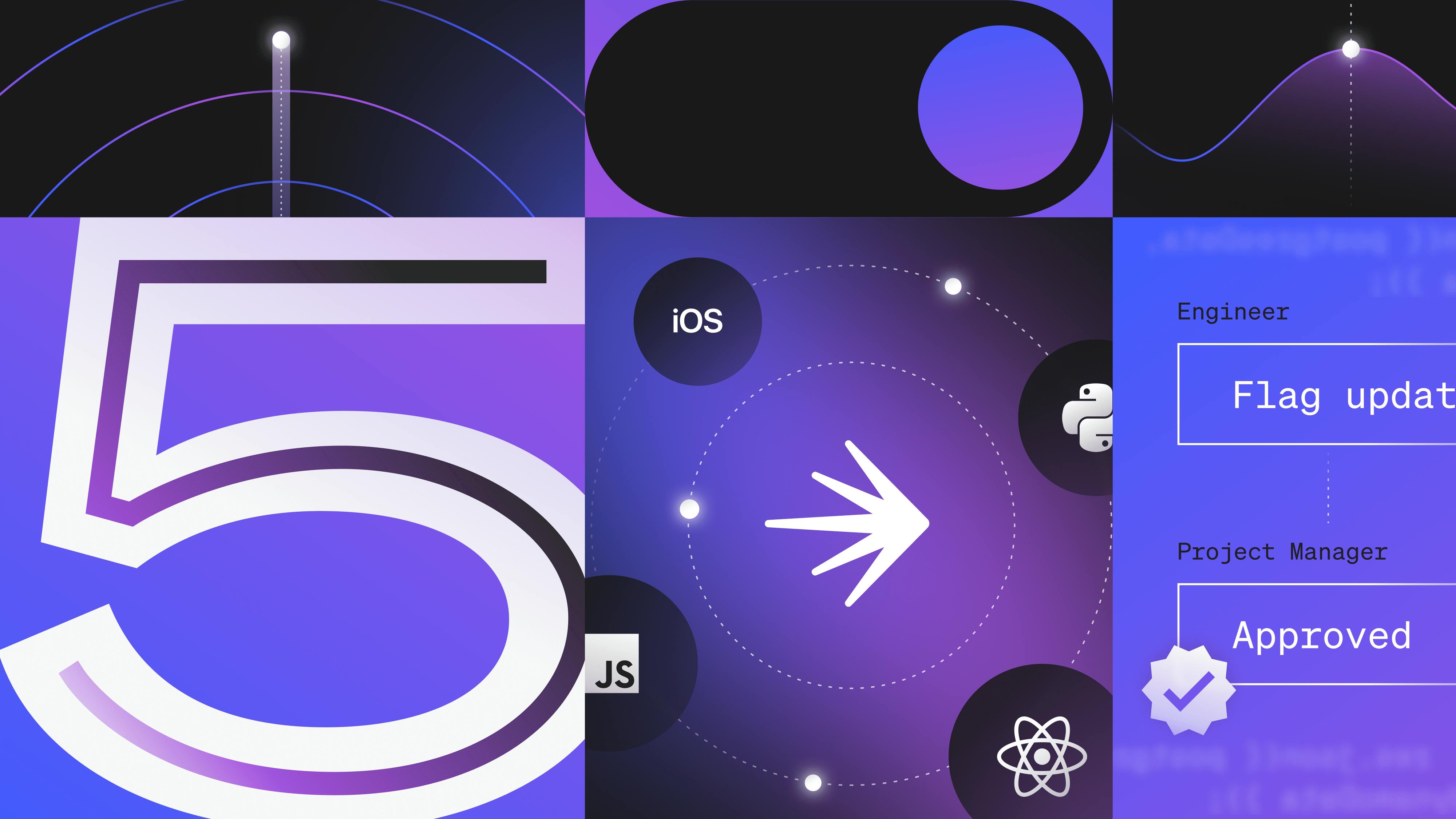 5 Ways LaunchDarkly Outshines DIY Feature Flags