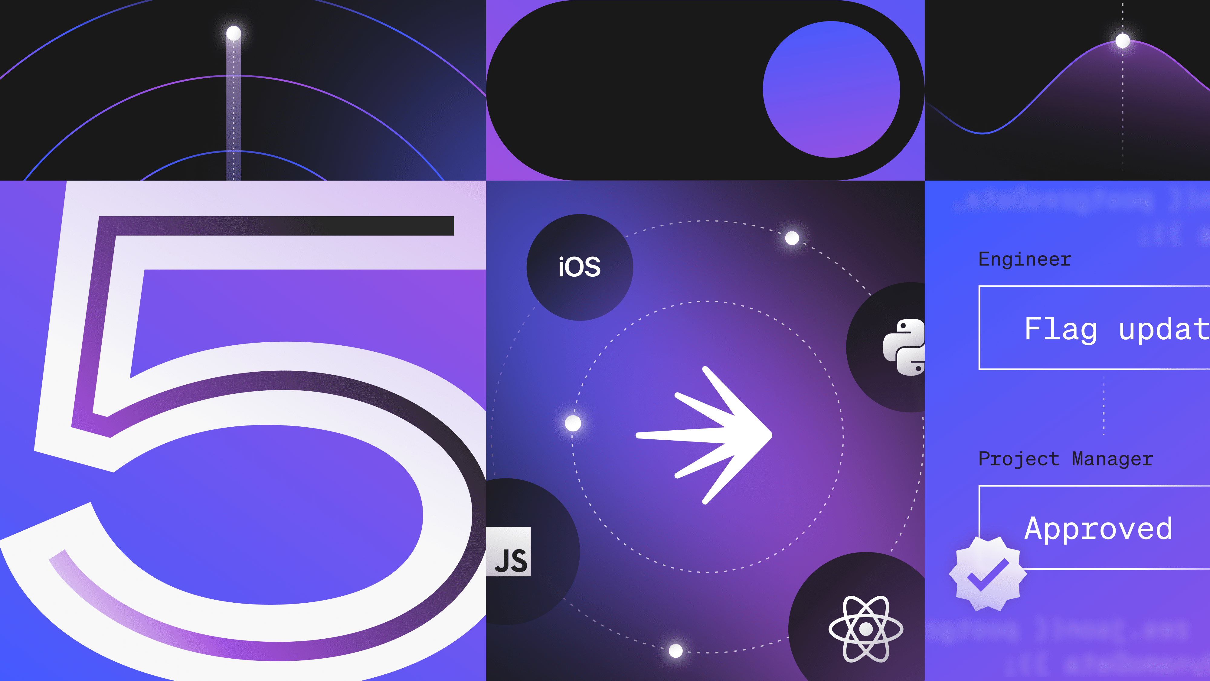 5 Ways LaunchDarkly Outshines DIY Feature Flags - featured image