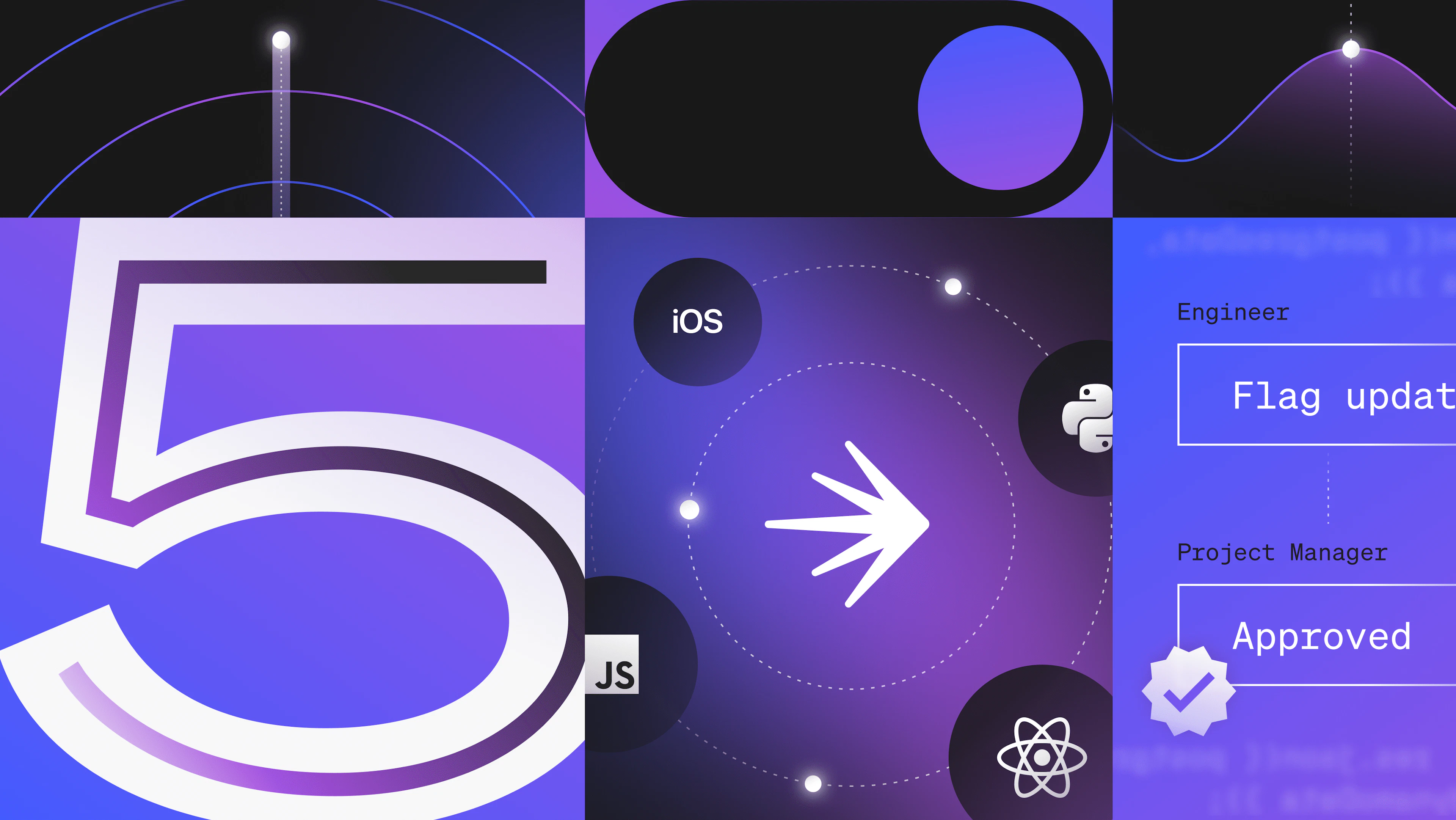 5 Ways LaunchDarkly Outshines DIY Feature Flags - featured image