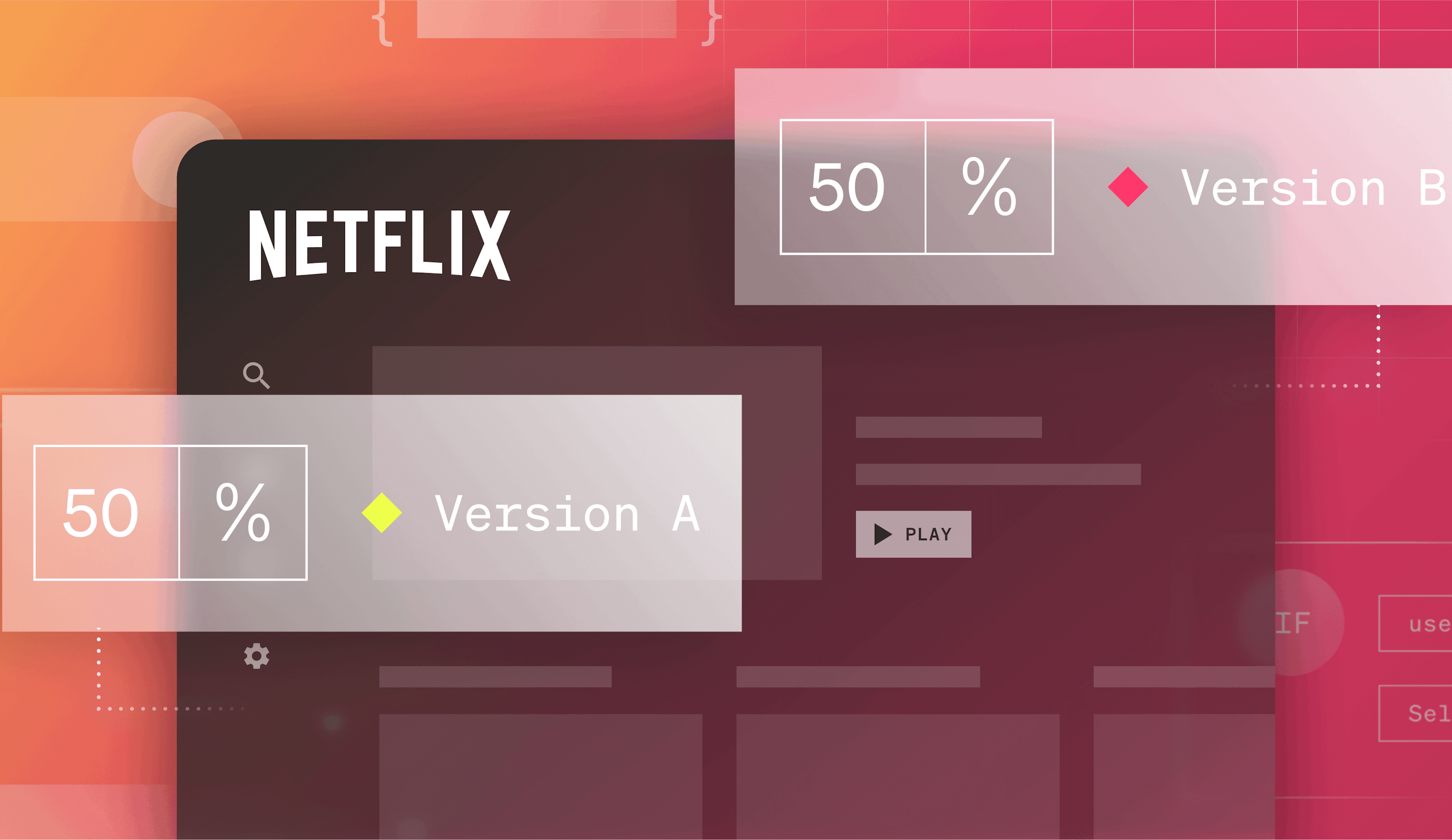 Testing in Production the Netflix Way featured image