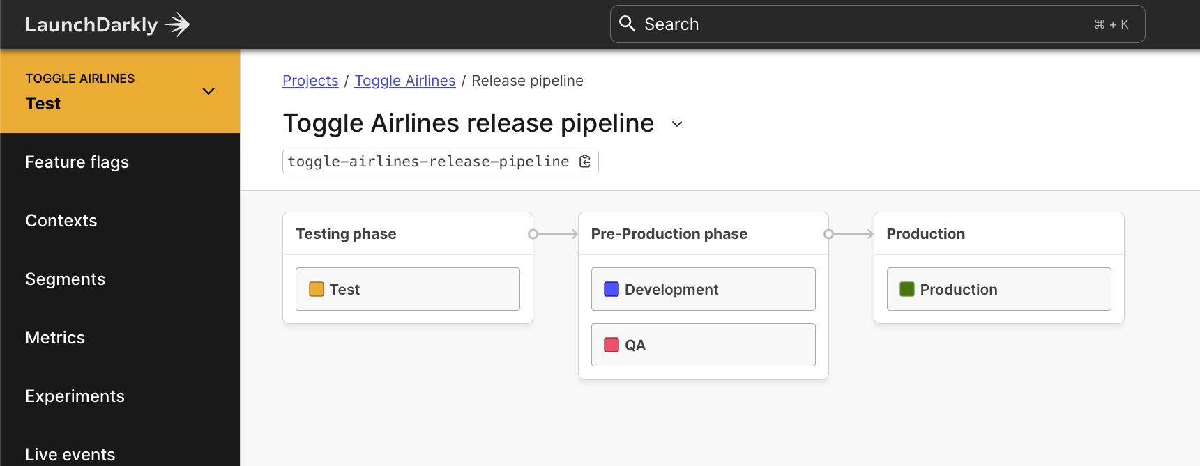 Release Assistant and release pipelines overview product UI