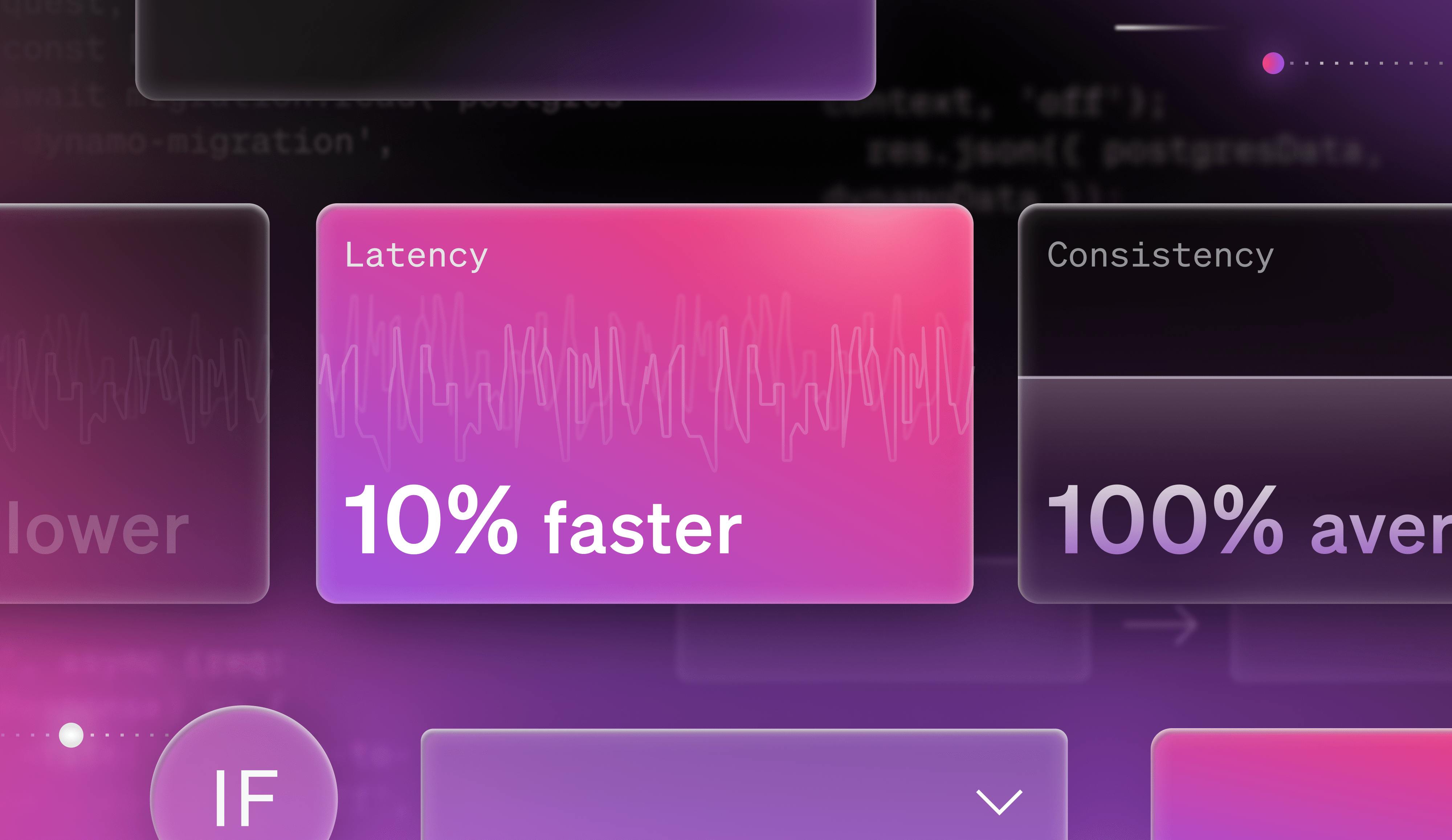 Getting Started With LaunchDarkly Migration Flags