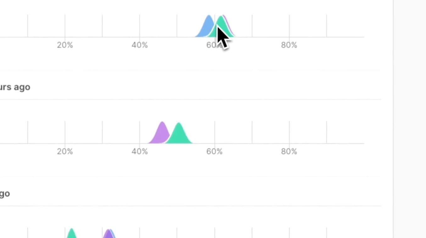 LaunchDarkly Funnel Experiments gif