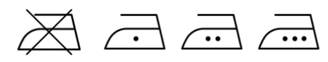 (Left to right) Crossed out iron, iron with 1 dot, iron with 2 dots, iron with 3 dots 