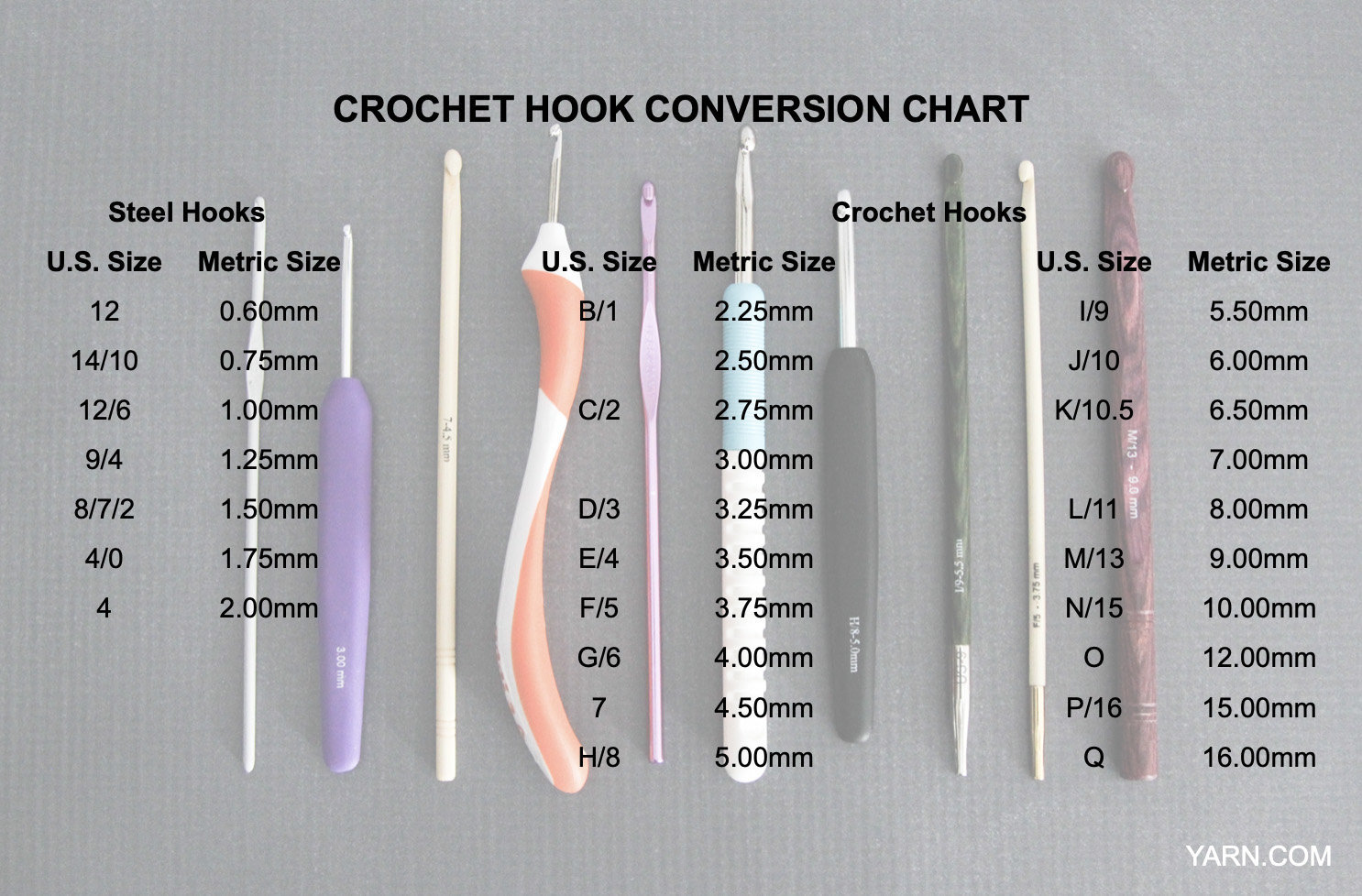 Crochet Hook Size Guide: Chart, Types & Comparisons For Beginners ...