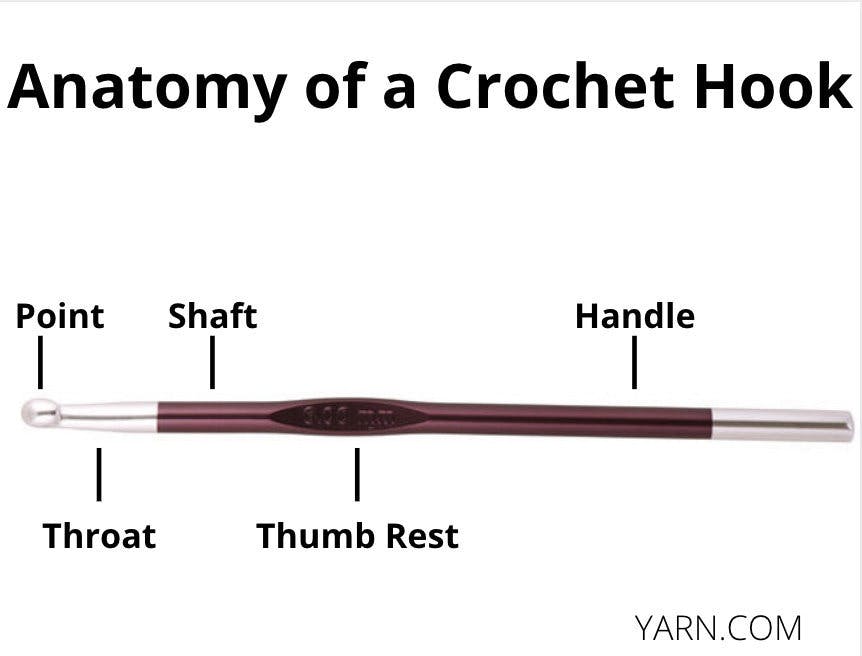 Our Guide to Crochet Hooks for the Beginner (+ Other Tips)