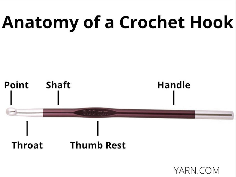 Crochet Hook Buying Guide