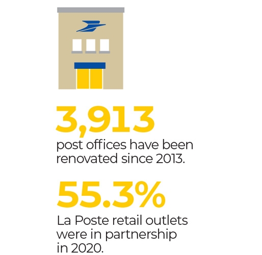 A network of more than 17,000 retail outlets