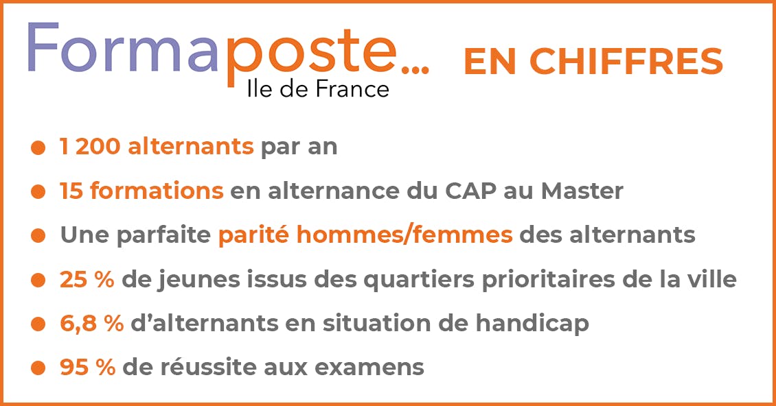 Formaposte Île-de-France inaugure ses nouveaux locaux à Saint-Denis