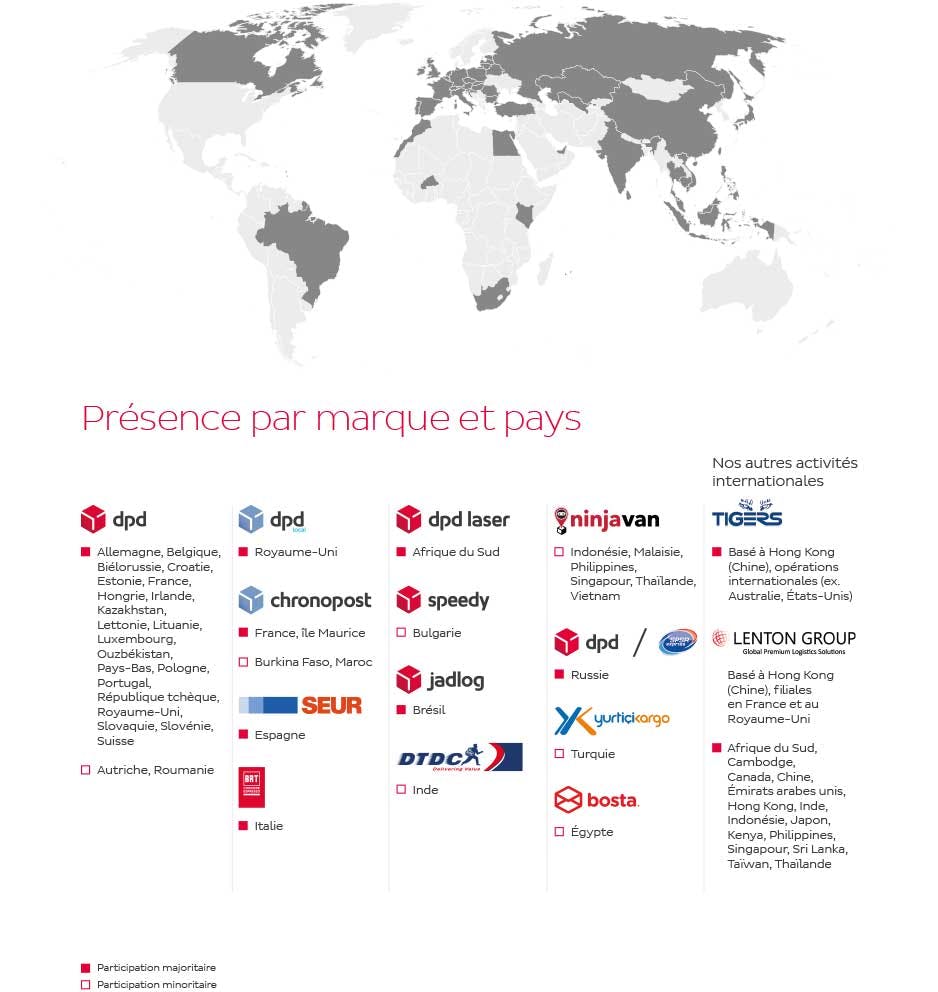 Présence de la marque GeoPost/DPDgroup par pays