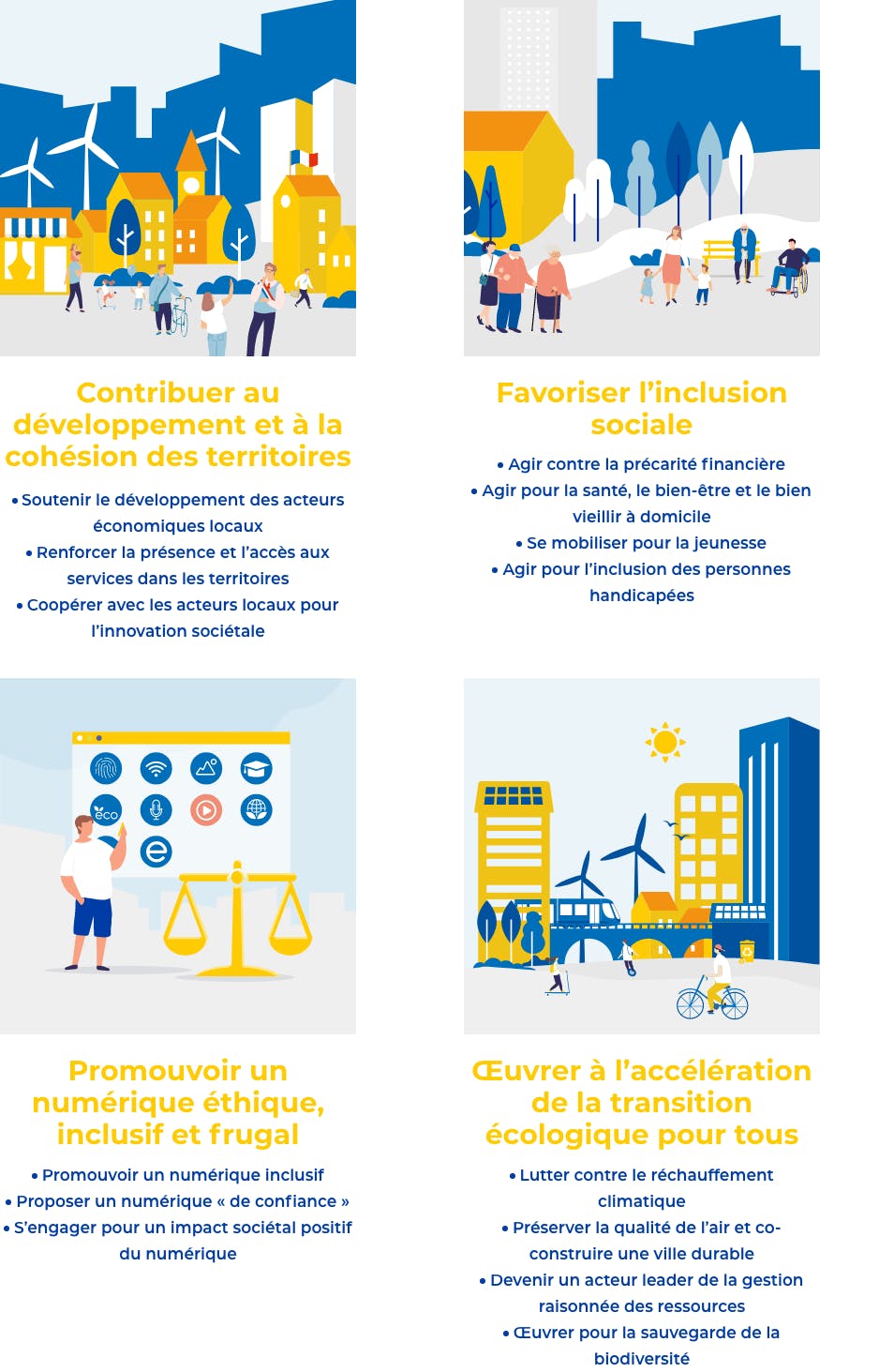 Contribuer au développement et à la cohésion des territoires: • Soutenir le développement des acteurs économiques locaux • Renforcer la présence et l’accès aux services dans les territoires • Coopérer avec les acteurs locaux pour l’innovation sociétale Favoriser l’inclusion sociale • Agir contre la précarité financière • Agir pour la santé, le bien être Promouvoir un numérique éthique, inclusif et frugal • Promouvoir un numérique inclusif • Proposer un numérique « de confiance » • S’engager pour un impact sociétal positif du numérique Œuvrer à l’accélération de la transition écologique pour tous • Lutter contre le réchauffement climatique • Préserver la qualité de l’air et co-construire une ville durable • Devenir un acteur leader de la gestion raisonnée des ressources • Œuvrer pour la sauvegarde de la biodiversité