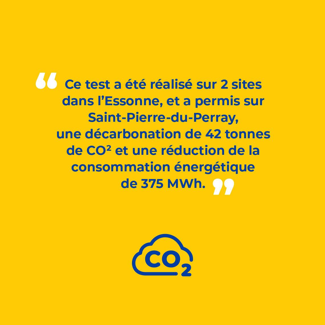 Ce test a été réalisé sur 2 sites dans l’Essonne, et a permis sur Saint-Pierre-du-Perray, une décarbonation de 42 tonnes de CO² et une réduction de la consommation énergétique de 375 MWh.