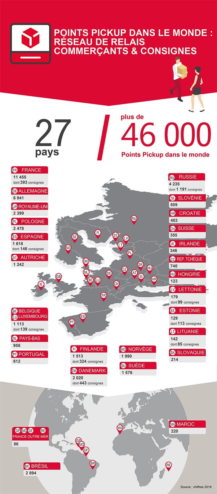 Infographie affichant la répartition des points relais et consignes Pickup dans le monde