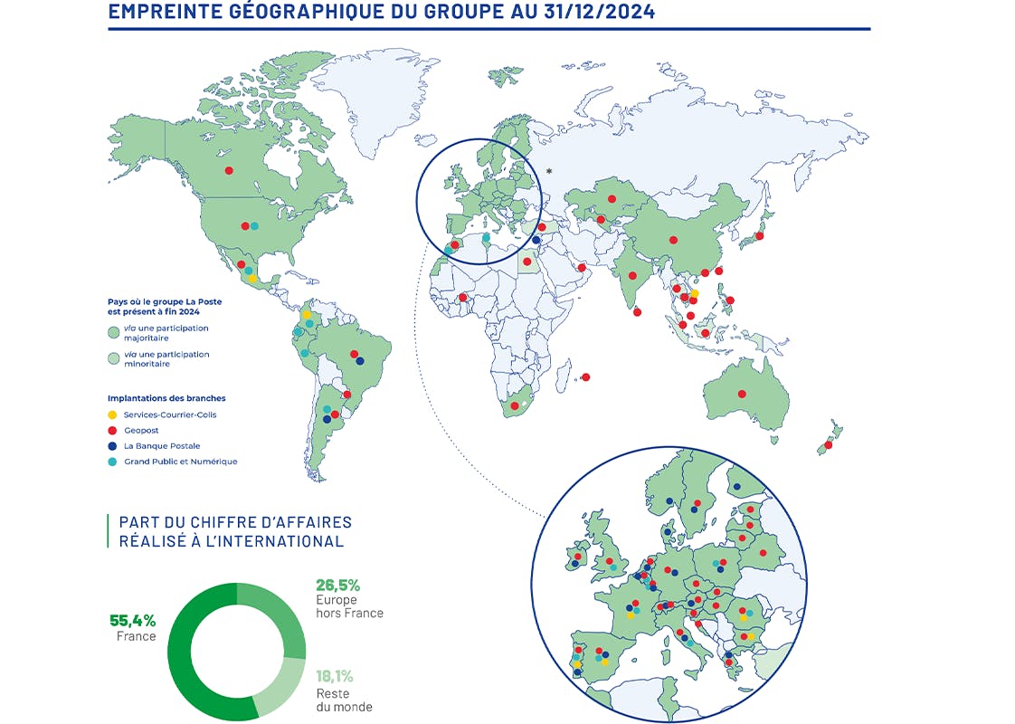 empreint geographique du groupe au 31/12/2024