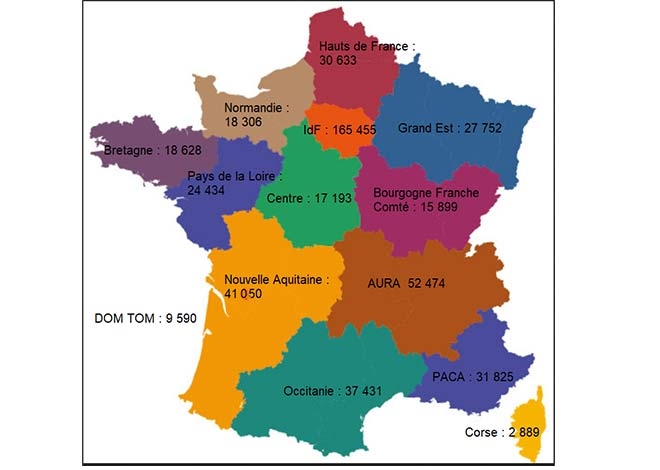 Emplois soutenus par région (Impact sur 6 entités du Groupe La Poste)