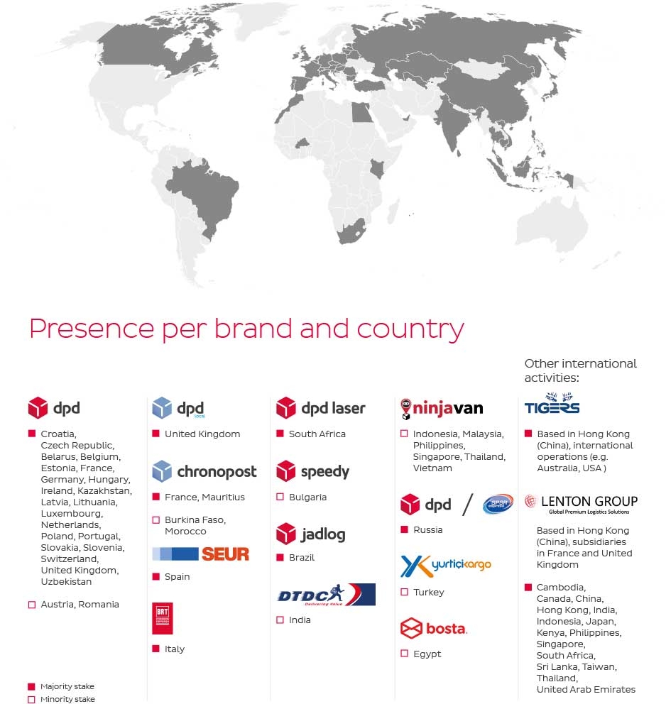 Presence per brand and country - Geopost