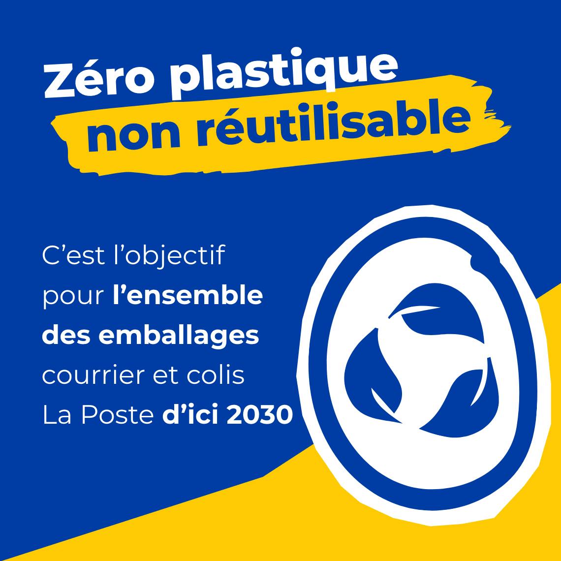 zéro plastique non réutilisable