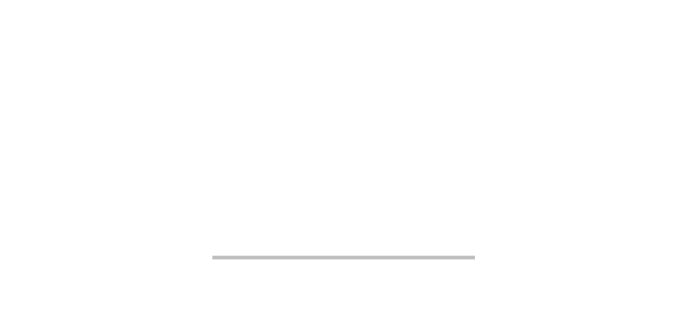 Employee Experience Survey by Leading Edge