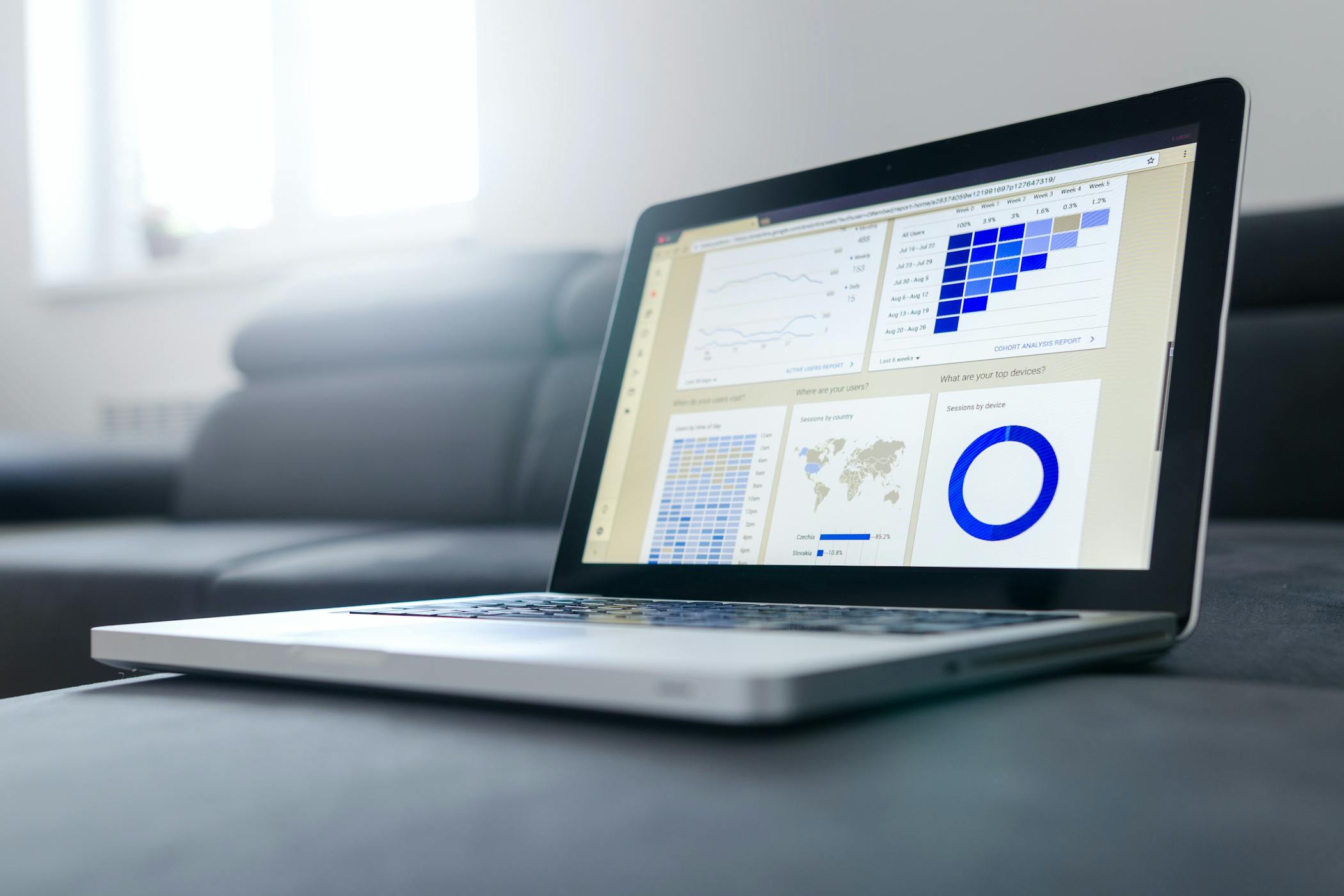 Laptop screen displaying reports with graphs and charts