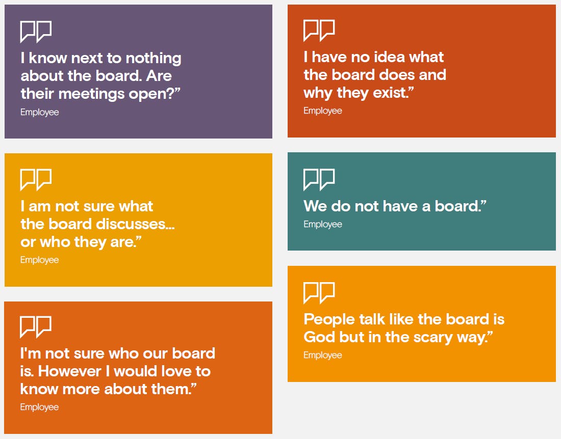 Quotes from Leading Edge Employee Experience Survey respondents who have little or no knowledge about their organizations' boards