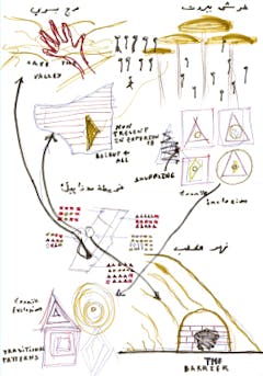 The Political  Ecologies of 2019