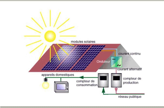 Un label pour les panneaux photovoltaïques de haute qualité - Page