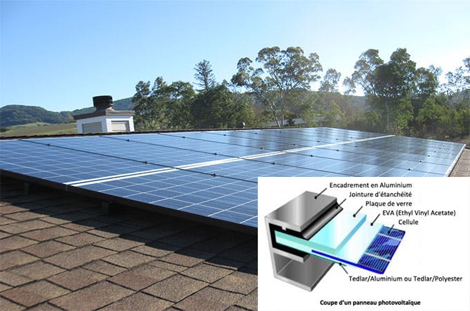 Comprendre les panneaux solaires photovoltaïques - Technique Solaire